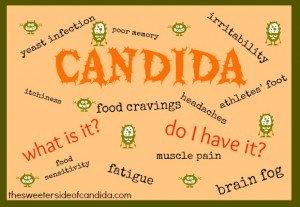 candida-symptoms